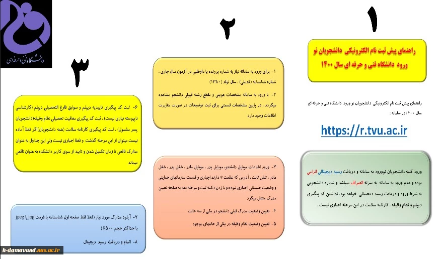 راهنمایی ثبت نام الکترونیکی دانشجویان جدید الورود 1400
 2