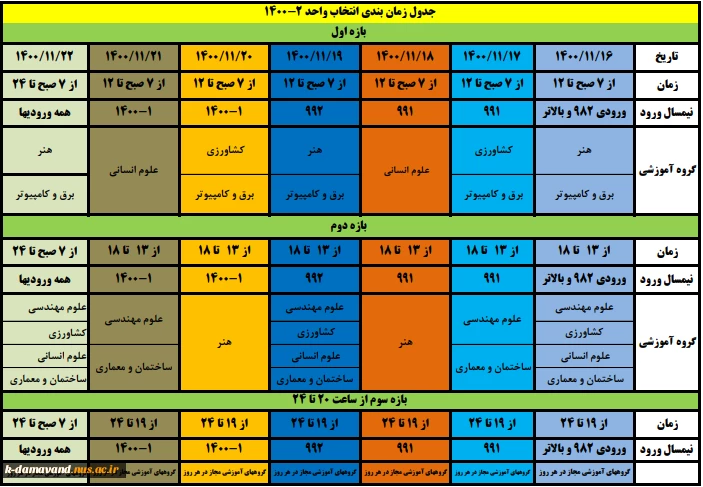 جدول زمانبندی انتخاب واحد 2