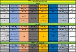 جدول زمانبندی انتخاب واحد نیمسال اول 1401 2