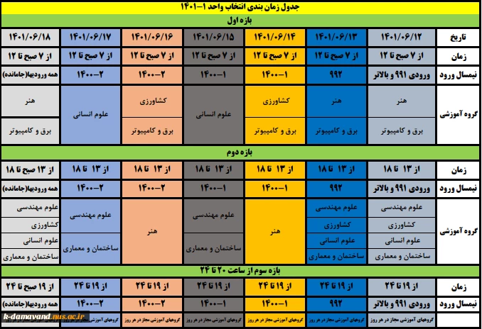 جدول زمانبندی انتخاب واحد نیمسال اول 1401 2