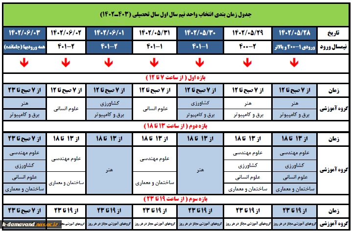 جدول زمانبندی انتخاب واحد 2