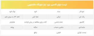 لوازم مورد نیاز در خوابگاه دانشجویی 2