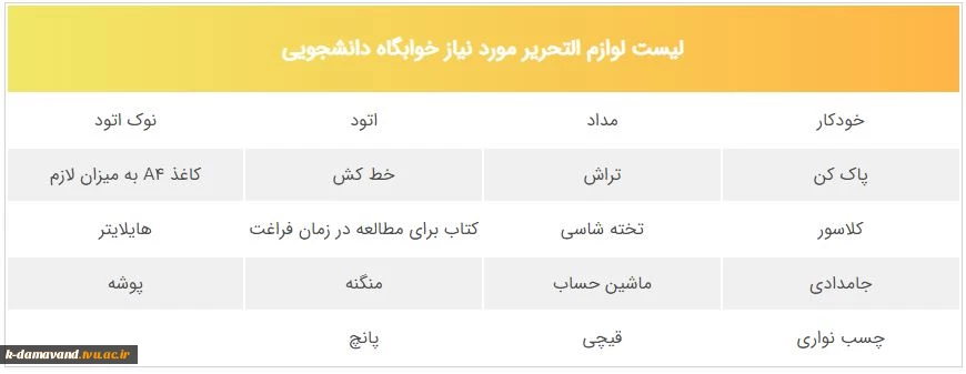 لوازم مورد نیاز در خوابگاه دانشجویی 2