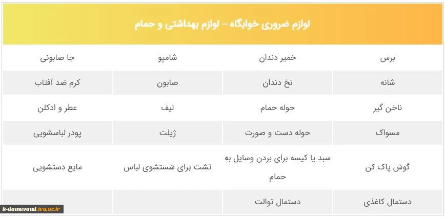 لوازم مورد نیاز در خوابگاه دانشجویی 4