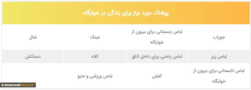 لوازم مورد نیاز در خوابگاه دانشجویی 6