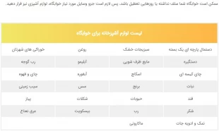 لوازم مورد نیاز در خوابگاه دانشجویی 8