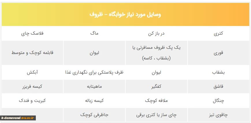 لوازم مورد نیاز در خوابگاه دانشجویی 9